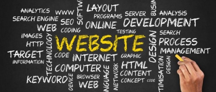 Kingston upon Thames Web Design Price